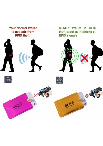 Altın 10 Adet Tarzı Anti Rfid Okuyucu Kilidi Cüzdan Kilitleme Kredi Kimlik Kartı Tutacağı Banka Koruyucu Alüminyum Metal Kart Kılıf Desteği Nfc 6.2*9.2 (Yurt Dışından) modelleri