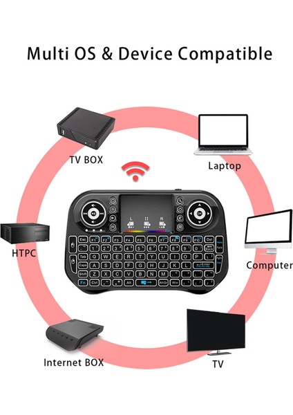 I10 Uçan Hava Fare Mini Klavye Uzaktan Kumanda 2.4g Bluetooth Arka Işık Kızılötesi Öğrenme Aracı Android Tv Kutusu Için (Yurt Dışından)