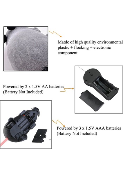 Köpek Pet Için Kablosuz Uzaktan Kumanda Rc Elektronik Sıçan Fare Fareler (Yurt Dışından) indirimleri