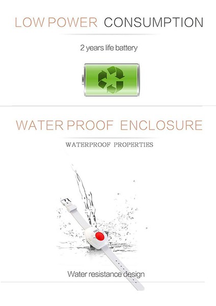 Panik Düğmesi Rf 315 Mhz Sos Acil Durum Düğmesi Yaşlı Alarmı Izle Bilezik Yaşlı Insanlar Gsm Ev Güvenlik Alarm Sistemi (Yurt Dışından) fırsatları