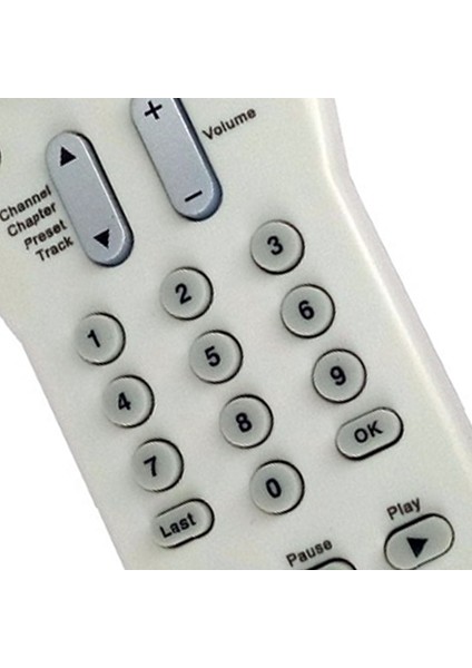 Av 3-2-1 Serisi I Medya Merkezi Sistemi Uzaktan Kumandası Için 321 Uzaktan Kumandanın Değiştirilmesi (Yurt Dışından) indirimleri