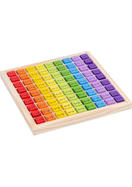 Montessori Eğitici Ahşap Oyuncaklar Çocuklar Için Çocuk Oyuncakları 99 Çarpma (Yurt Dışından)