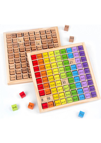 Montessori Eğitici Ahşap Oyuncaklar Çocuklar Için Çocuk Oyuncakları 99 Çarpma (Yurt Dışından)