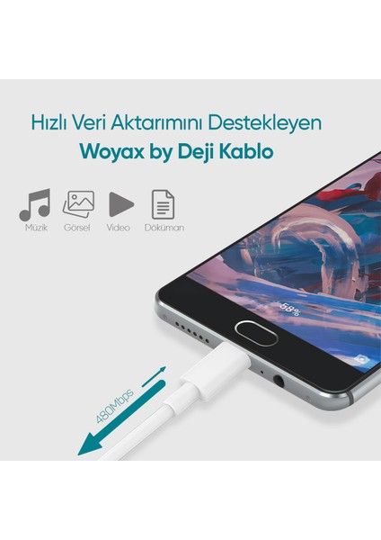 by Deji General Mobile GM 5 Plus Uyumlu Hızlı Şarj Aleti Seti 18W QC 3.0 Type-C