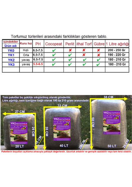 50 Lt Yk2 Ithal Torf ve Cocopeat Perlit Ile. Bitki, Çiçek Sebze Tohumu Icin Toprak