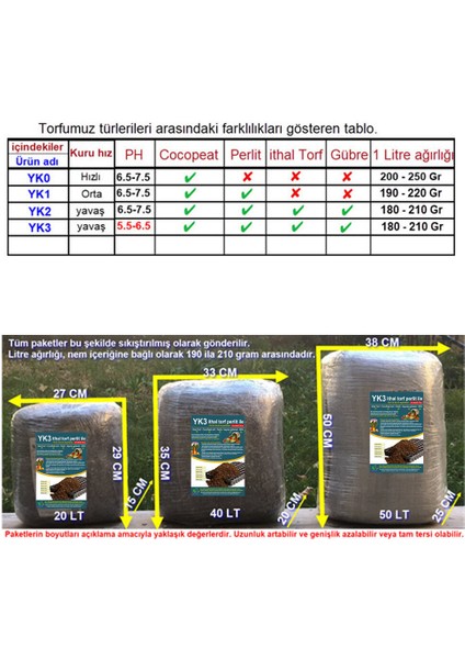 50 Lt Yk3 Ithal Torf ve Cocopeat Perlit Ile. Bitki, Çiçek Sebze Tohumu Icin Toprak