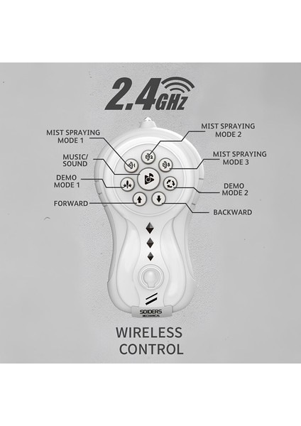 2.4ghz Uzaktan Kumandalı Oyuncak Üç Başlı Ağzından Duman Çıkaran Ejderha - Işıklı ve Sesli Yürüyebilen Ejderha