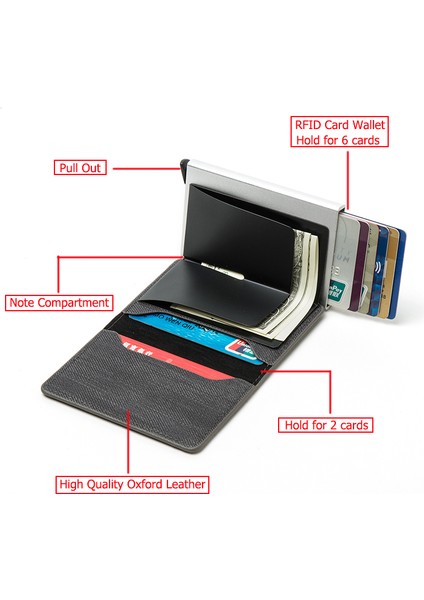 Bycobecy Özelleştirilmiş Kartlıklı Cüzdan Erkekler Rfıd Engelleme Koruma Cüzdan Iş Kredi Kartı Tutucu Çanta Cüzdan (Yurt Dışından) modelleri