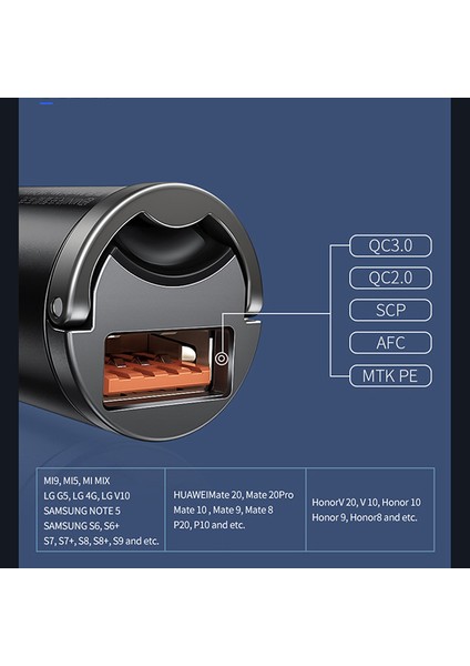 Baseus Tiny Star Mini Quick Şarj USB Port 30W Hızlı Araç Şarj Cihazı