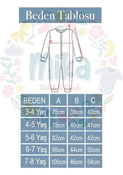 Turkuaz Biyeli Unicorn Desenli Kız Çocuk Uyku Tulumu modelleri