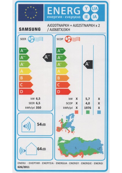 Windfree™ 9+9+18 BTU/h+6,8 Kw Dış Ünite A++ 23200 BTU Multi Inverter Duvar Tipi Klima