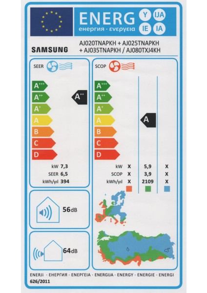 Windfree™ 9+9+12+12 BTU/h+8 Kw A++ Dış Ünite 27300 BTU Multi Inverter Duvar Tipi Klima