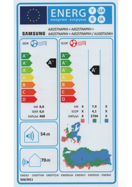 Windfree™ 9+12+24 BTU/h+10 Kw Dış Ünite A++ 34100 BTU Multi Inverter Duvar Tipi Klima