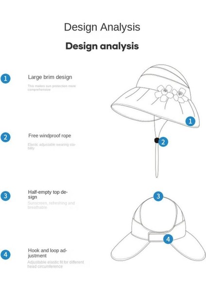 Kız Çocuk Katlanabilir Geniş Kenarlı Vizör Anti-Uv Şapkası Güneş, Plaj, Seyahat, Piknik, Havuz