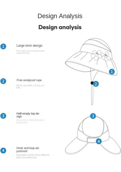 Kız Çocuk Katlanabilir Geniş Kenarlı Vizör Anti-Uv Şapkası Güneş, Plaj, Seyahat, Piknik, Havuz