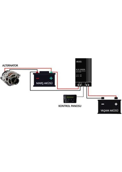 Dual Charger 4030AMD (Mppt ve Dc-Dc)