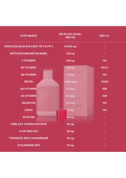 Collagen Deluxe 500 ml Hidrolize Balık Kolajeni Tip 1 & 3 Vitamin, Mineral, Hyaluronik Asit