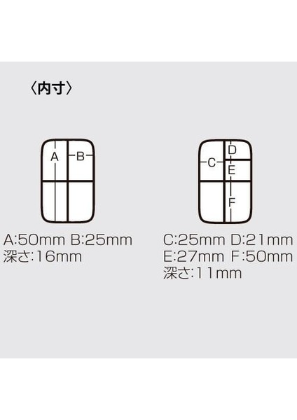 VS-310 Malzeme Kutusu