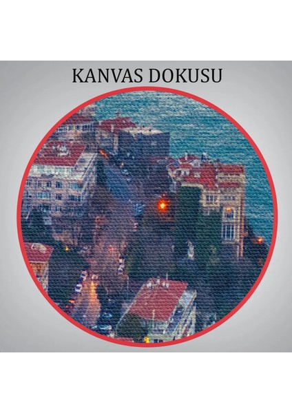 Boğaziçi Kuş Bakışı Dekoratif Kanvas Tablo