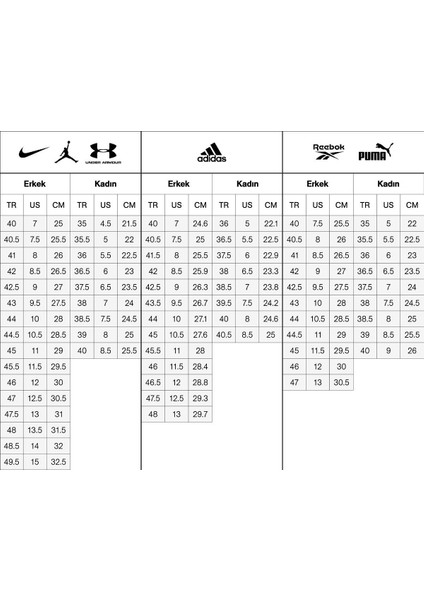 Kyrie Flytrap 5 Basketball Shoes Basketbol Ayakkabısı Siyah