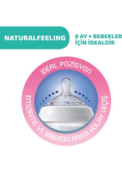 Naturalfeeling Pp Biberon 6 Ay+ 330 ml Yenidesenli