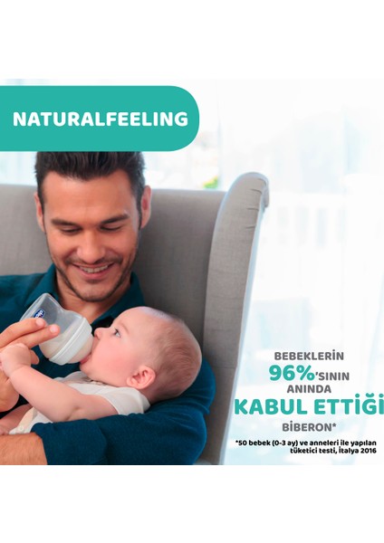 NaturalFeeling Biberon 2 Ay+ 250 ml