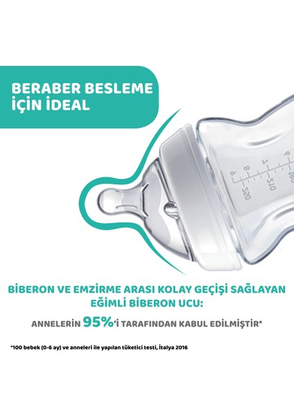 NaturalFeeling Cam Biberon 0 Ay+ 250 ml