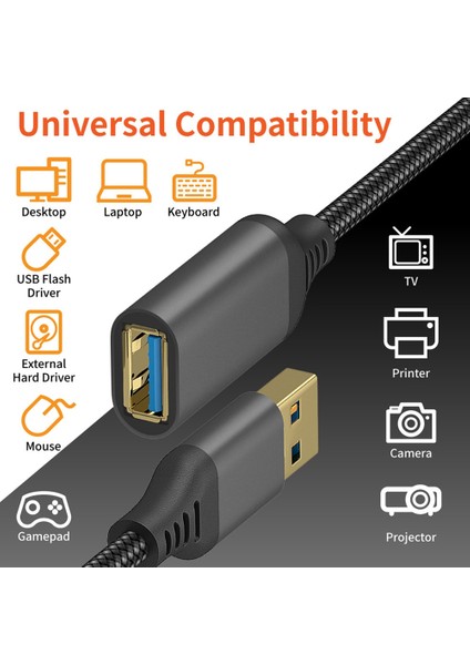 USB 3.0 Tip A Erkek-Dişi Uzatma Kablosu Dayanıklı Örgülü Malzeme Yüksek Veri Iletim Kablosu (5 METRE/16FT) (Yurt Dışından)