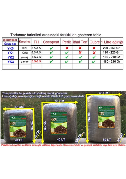 20 Lt- Yk1 Cocopeat Torf Perlit ile Bitki, Çiçek ve Sebze Için Toprak