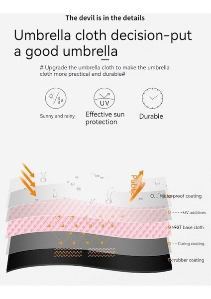 Hss Rüzgar Geçirmez Dayanıklı Katlanabilir Şemsiye -Siyah (Yurt Dışından) modelleri