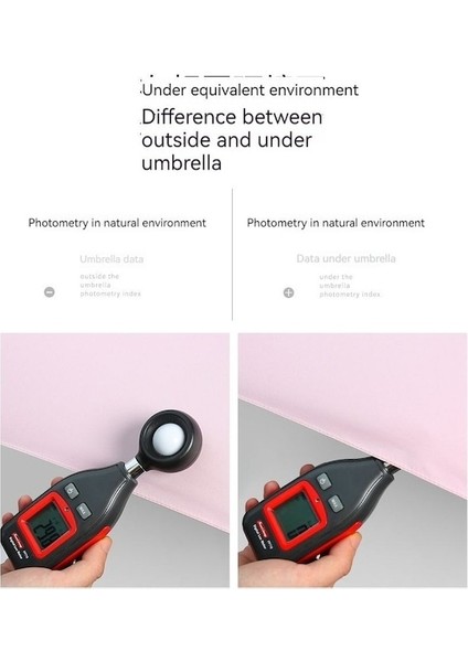 Hss Rüzgar Geçirmez Dayanıklı Katlanabilir Şemsiye -Sarı (Yurt Dışından) fırsatları