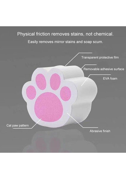 Banyo Gl Mirrorb Temizlik Süngeri (Yurt Dışından) fırsatları