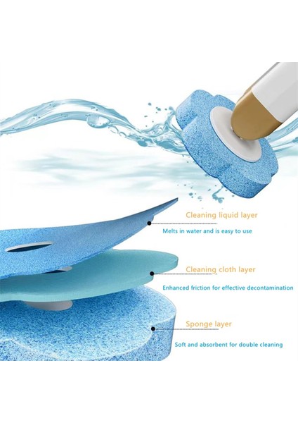 12 Fırça Başlığı Tuvalet Fırçası (Yurt Dışından) modelleri