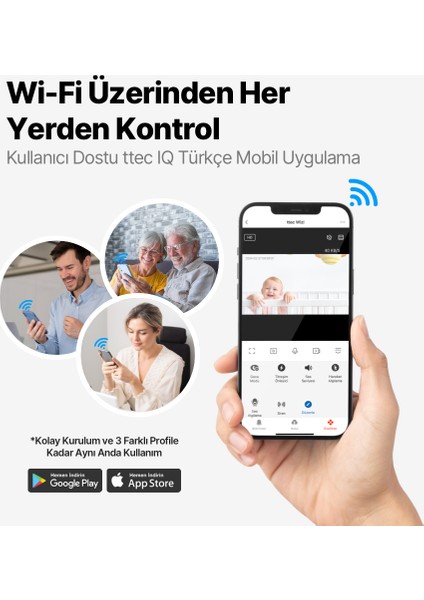 Wizi Full Hd Tak Çalıştır Wi-Fi Akıllı Kamera