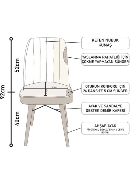 KARBA 1 Adet Krem Ahşap Pinoteks Ayaklı Sağlam Üst Kalite Mutfak Sandalyesi, Yemek Sandalyesi, Salon Sandalyesi fırsatları