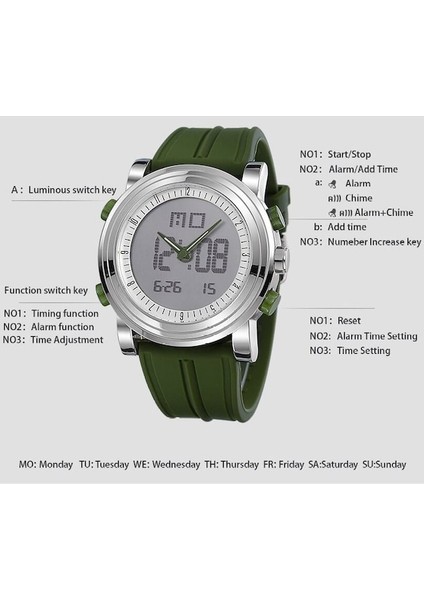 Sinobi 9368 Dijital ve Analog Saat Siyah Kayış Gümüş Kasa (Yurt Dışından) modelleri