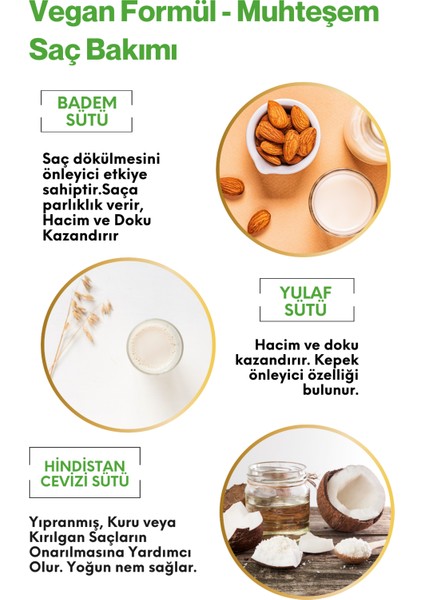 Ludita Besleyici Saç Bakım Sütü fiyatları