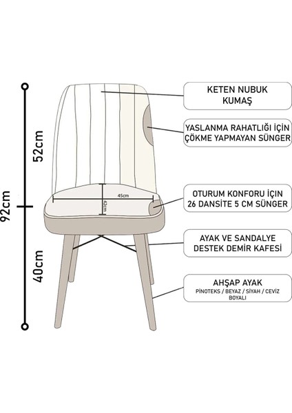 Mutfak Sandalyesi Yemek Odası Sandalyesi 1 Adet Gül Kurusu Pinoteks Ayaklı