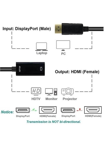 2177 4K Displayport To HDMI Kablo Display Port Çevirici Dönüştürücü fırsatları