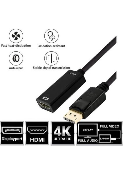2177 4K Displayport To HDMI Kablo Display Port Çevirici Dönüştürücü indirimleri