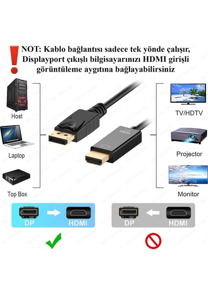 2178 4K Displayport To HDMI Kablo Display Port Çevirici Dönüştürücü Adaptör