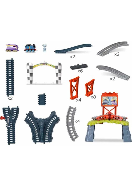 Nessiworld Fisher Price Thomas ve Arkadaşları Sodor Kupası Yarışı HFW03 fırsatları