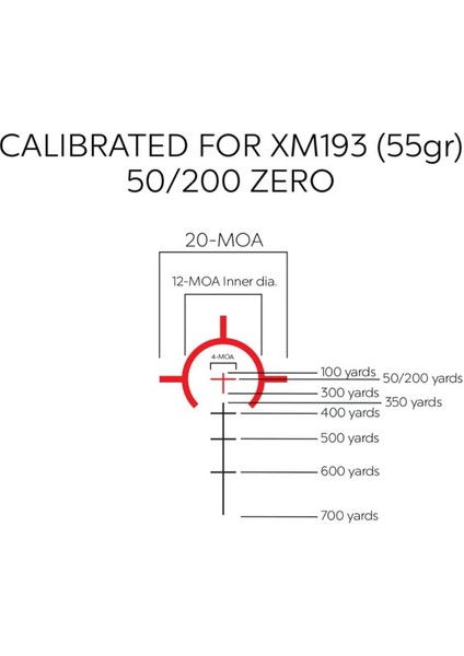 Omnia 6 Serisi 1-6X24 30MM Tüfek Dürbünü