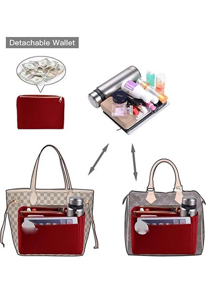 Gül Kırmızı Tarzı 34X17X18CM Yeni Popüler Kadın Makyaj Organizatör Keçe Bez Ekleme Çantası Çok Fonksiyonlu Seyahat Kozmetik Çantası Kız Depolama Tuvalet Astar Çantaları (Yurt Dışından) indirimleri