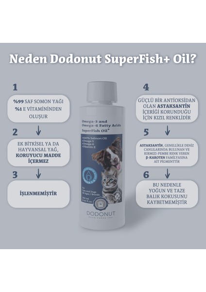 Superfish Oil+ Kedi ve Köpekler Için %100 Doğal Somon Yağı 250 ml