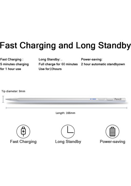 BP17-BL Tip-C Bluetooth Stylus Pen Beyaz (Yurt Dışından)