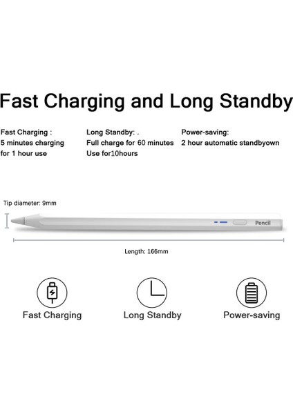 BP18-BL Tip-C Bluetooth Stylus Pen Beyaz (Yurt Dışından)