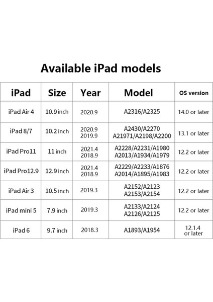 Tablet Telefon Ipad Mini6/mini5/air3 10.5/pro 11/air4 10.9/10.2/pro 12.9 Beyaz (Yurt Dışından)