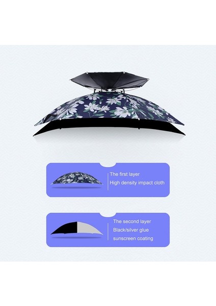 2 Katmanlı Dış Mekan Umbrla Şapkası, Renk: Ultra Hafif 80 Mavi Çok Renkli (Yurt Dışından) modelleri
