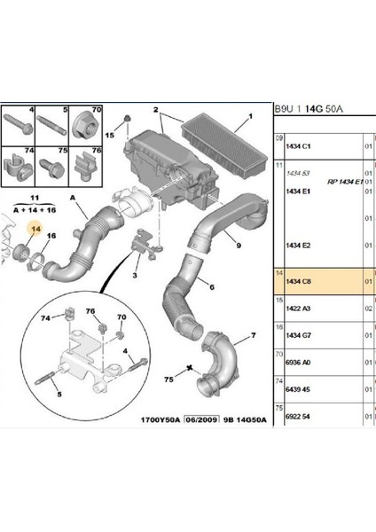 Turbo Ara Silikon Hortumu 107 206 207 307 308 407 Expert Partner Tepee (1434.C8-R59961-Y9535)